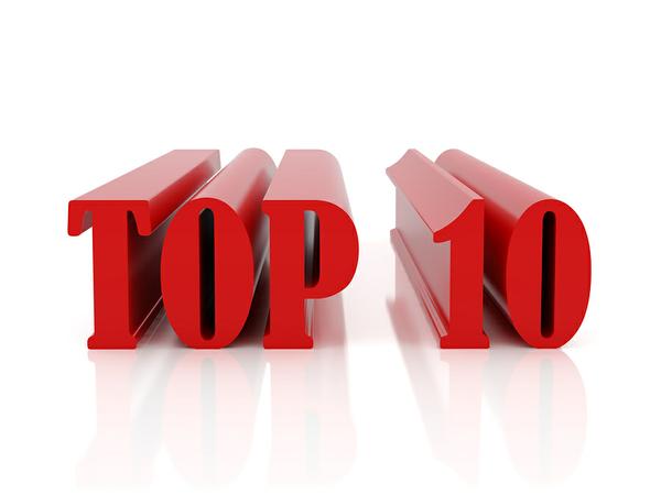 top ten tradeshow blog posts