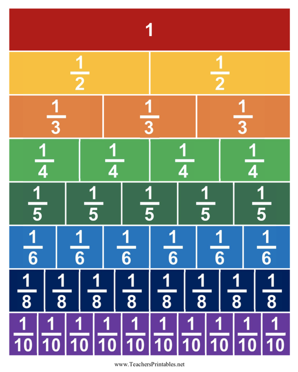 please enable images from FreePrintable.net