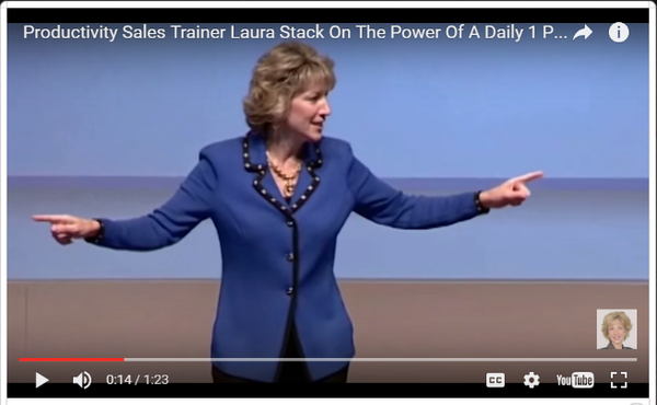 The Power Of A Daily 1 Percent Improvement
