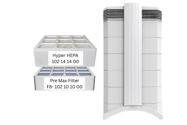 IQ Air Filters