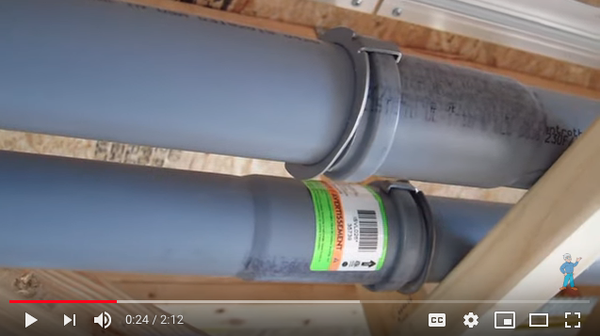 centrotherm innoflue
