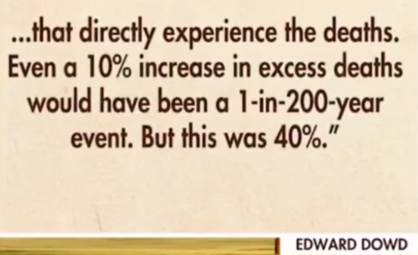 words from Ed Dowd