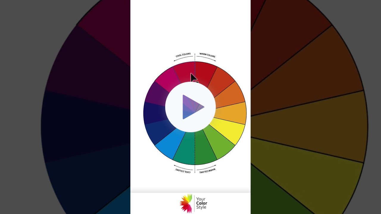 Your Color Style Color Wheel Explained