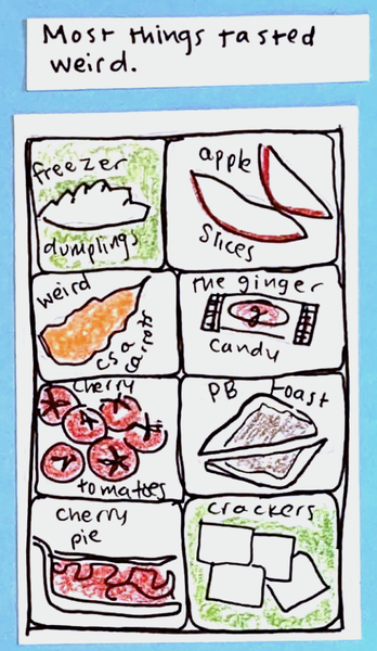 Most things tasted weird. (drawings of freezer dumplings, apple slices, weird csa carrots, the ginger candy, cherry tomatoes, PB toast, cherry pie, and crackers)