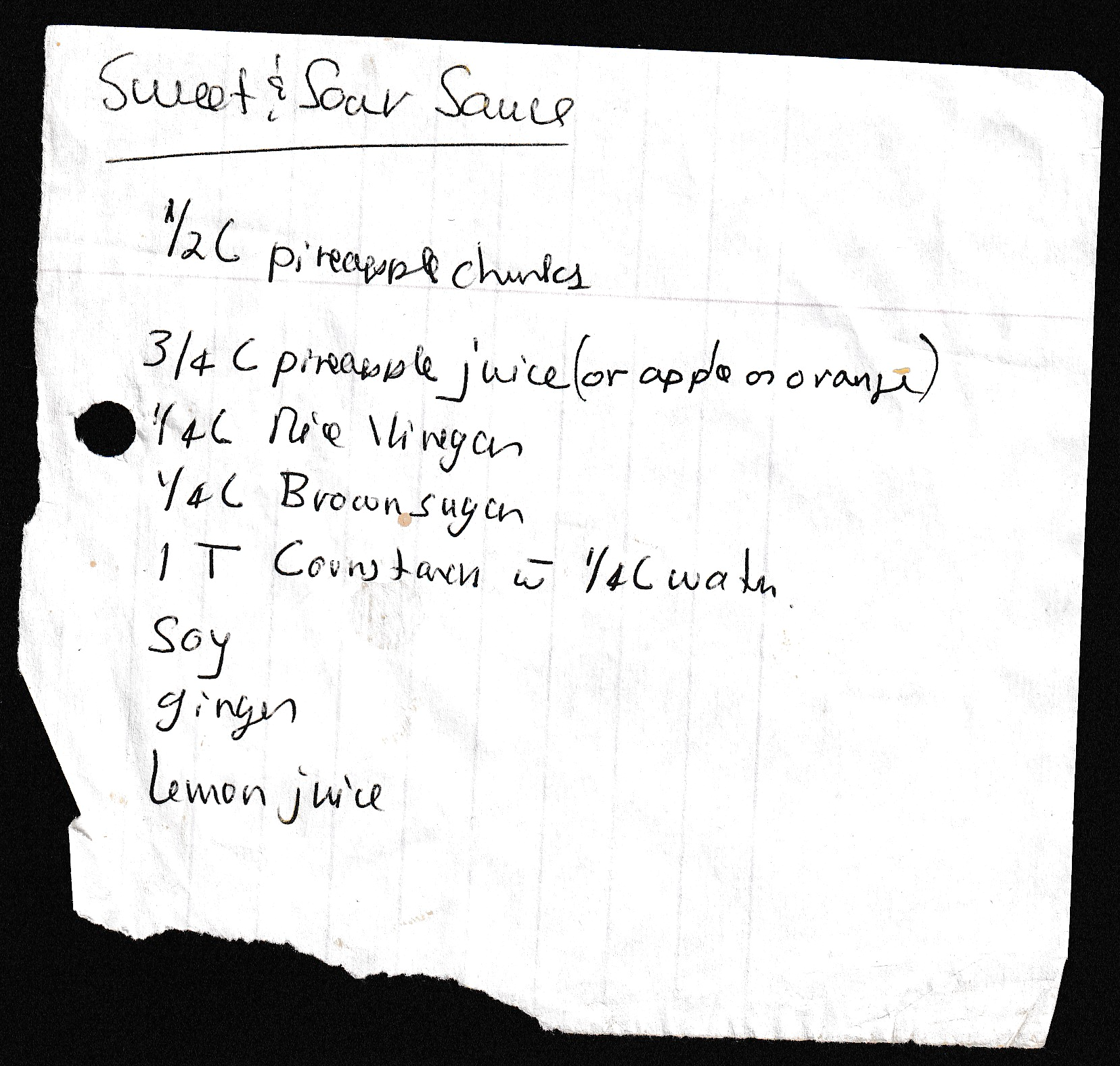 (Recipe written on a scrap of notebook paper in my dad's handwriting: Sweet & Sour Sauce 1/2 c pineapple chunks; 3/4 c pineapple juice (or apple or orange); 1/4 c rice vinegar; 1/4c brown sugar; 1 T cornstarch w/ 1/4c water; soy; ginger; lemon juice