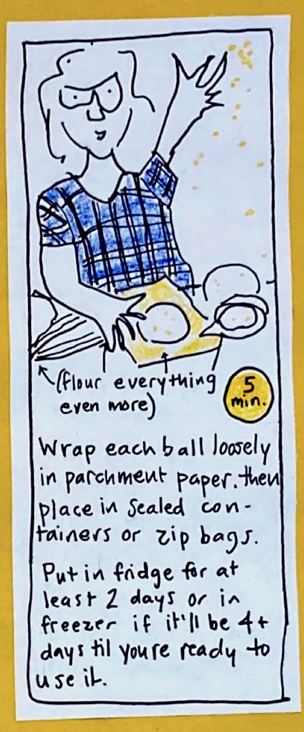 (carolyn flinging flour with one hand, holding a dough ball on a piece of parchment with the other) 5 minutes: Wrap each ball loosely in parchment paper, then place in sealed containers or zip bags. Put in fridge for at least 2 days or in freezer if it'll be 4+ days til you're ready to use it.