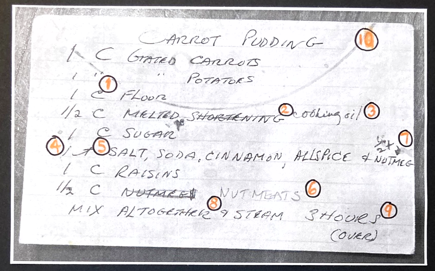 Photo of the front of a recipe card, black & white, with [footnote numbers drawn on in orange]. Carrot Pudding / 1 c grated carrots / 1 " " potatoes / 1 c [1] flour / 1/2 c melted shortening (crossed out) [2] cooking oil [3] / 1 c sugar / [4]  1 t salt, soda, cinnamon, allspice, & nutmeg [7] 1/2 t / 1 c raisins / 1/2 c nutmeg (crossed out) nutmeats [6] / mix altogether [8] & steam 3 hours [9] (over) / (part of a circular stain on card [10]