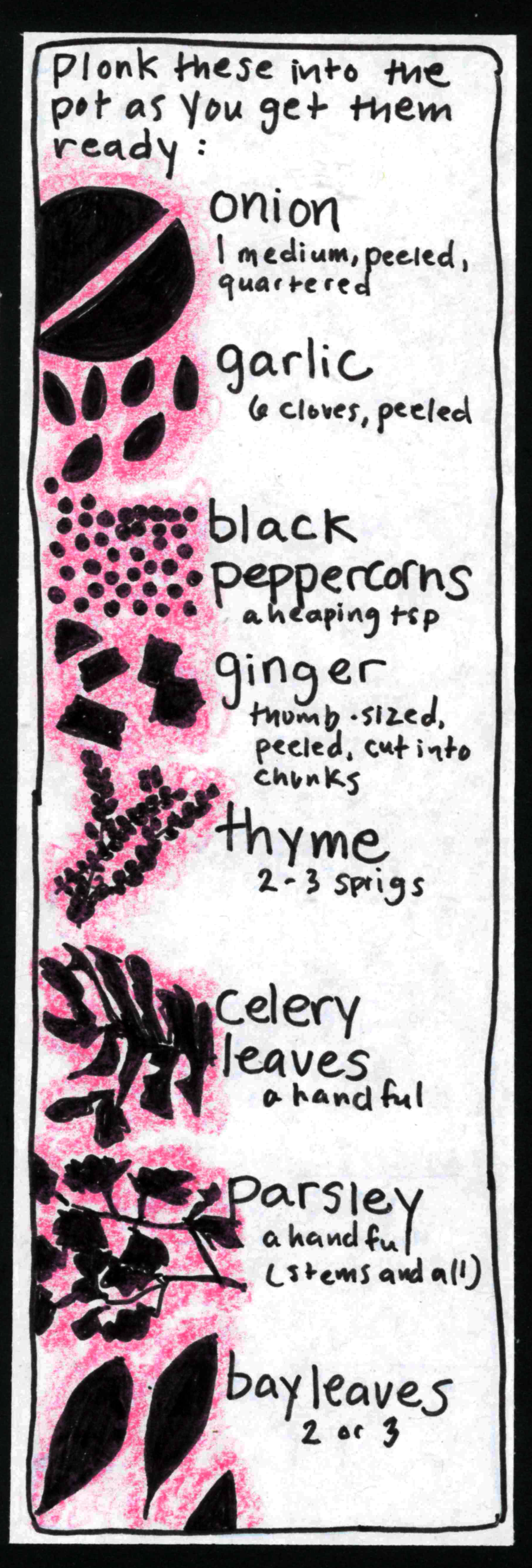 Plonk these into the pot as you get them ready: onion, 1 medium, peeled, quartered; garlic, 6 cloves, peeled; black pepperorns, a heaping tsp.; ginger, thumb-sized, peeled, cut into chunks; thyme, 2-3 sprigs; celery leaves, a handful; parsley, a handful (stems and all); bay leaves, 2 or 3