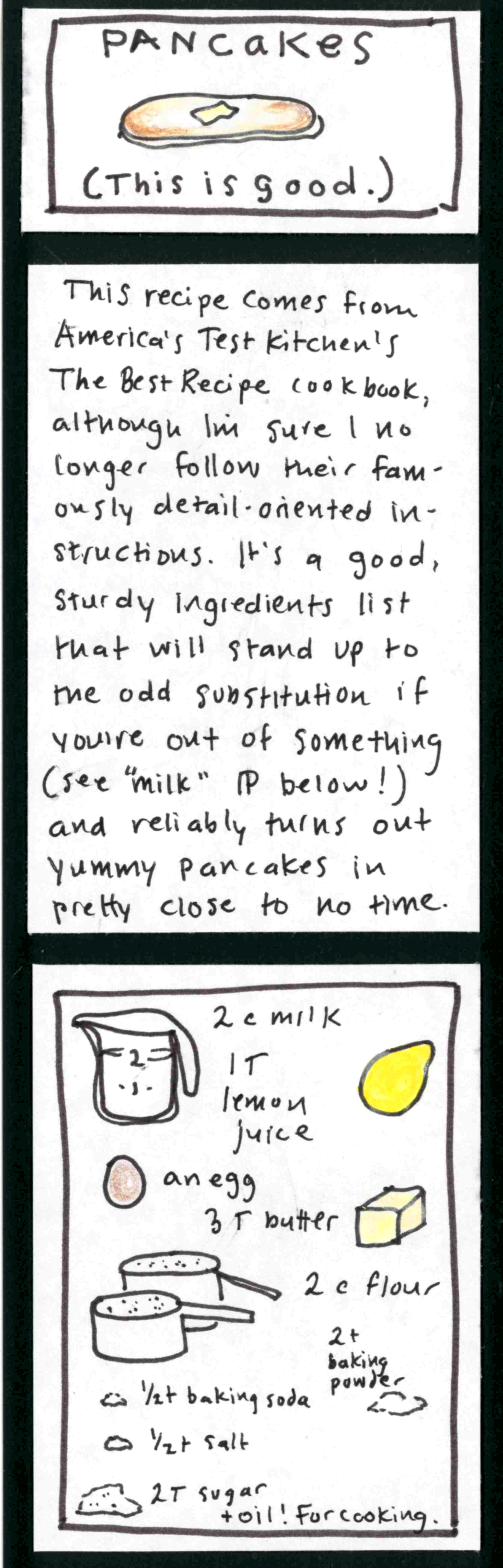 PancaKes (This is good.) (pancake with pat of butter) /  This recipe comes from America's Test Kitchen's The Best Recipe cookbook, although i'm sure I no longer follow their famously detail-oriented instructions. It's a good, sturdy ingredients list that will stand up to the odd substitution if you're out of something (see "milk" paragraph below!) and reliably turns out yummy pancakes in pretty close to no time. / (drawings of ingredients) 2 c milk, 1
T lemon juice, an egg, 3 T butter, 2 c flour, 1/2 t baking soda, 1/2 t salt, 2 t baking powder, 2T sugar, and oil! for cooking