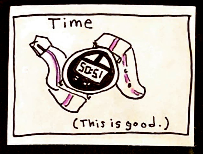 Time (digital watch with striped strap, reading 50:51) (This is good.)