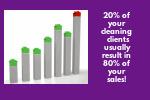 Leverage Your Best Clients for Sales