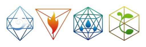 Take This Test To Know More About Your Magickal Abilities