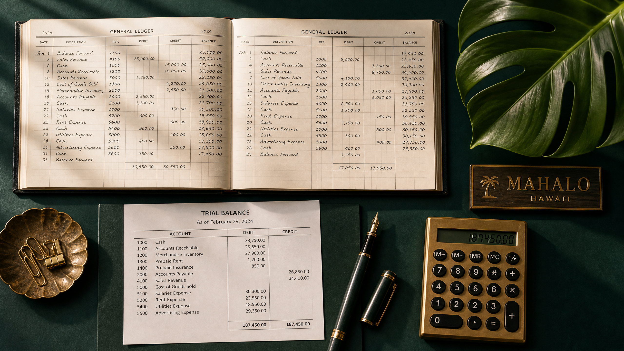 An open general ledger with neatly balanced columns of figures on an accountant's desk