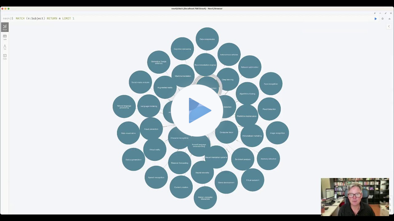 Generative Artificial Intelligence