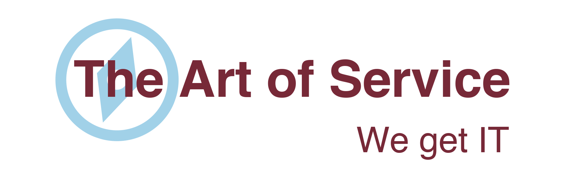 The Art of Service - Newsletter Hub