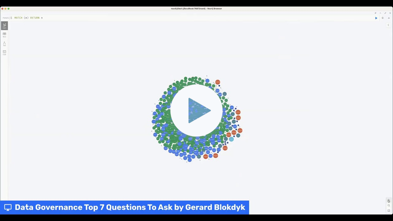 Data Governance Top 7 Questions To Ask by Gerard Blokdyk