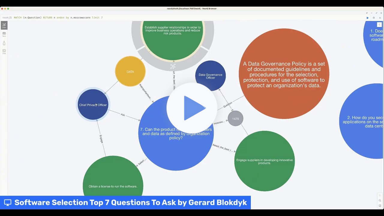 Software Selection Top 7 Questions To Ask by Gerard Blokdyk