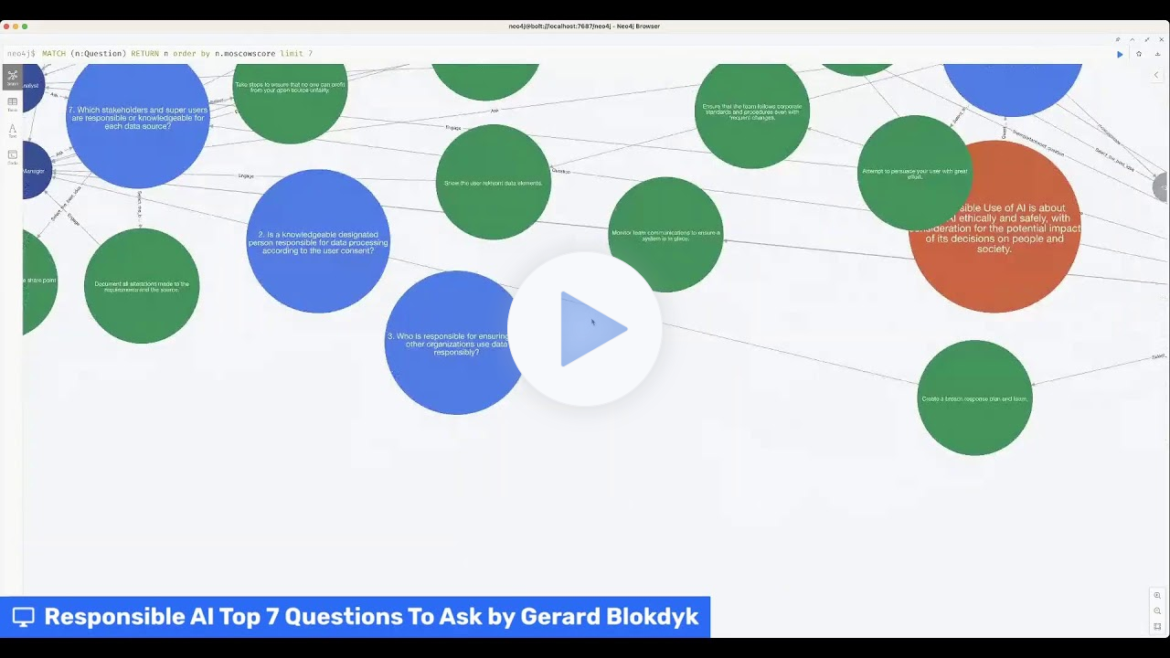 Responsible AI Top 7 Questions To Ask by Gerard Blokdyk