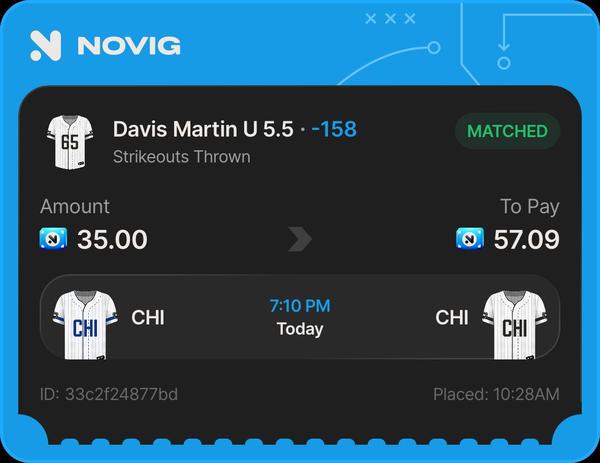 Bonus Play Davis Martin U 5.5 Strikeouts -158