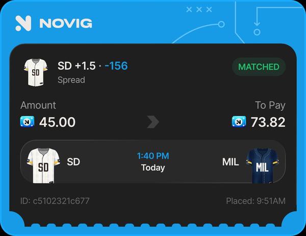 VIP Play - SD +1.5