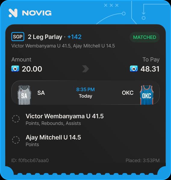 Bonus Play - NBA SGP Parlay