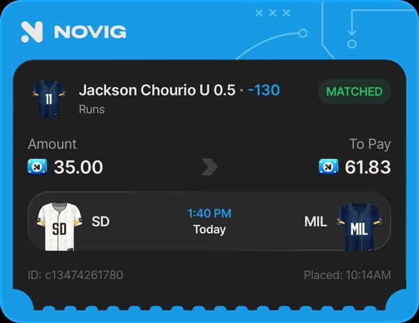 Bonus Play - Chourio U 0.5 Runs
