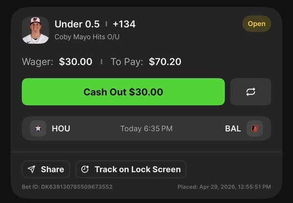 Bonus Play - Coby Mayo Under 0.5 Hits