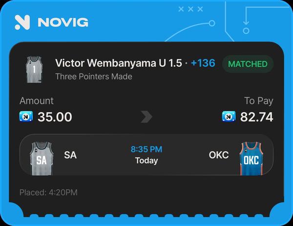 Bonus Play - Wembanyama U 1.5 3PM