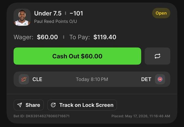 Bonus Play - Paul Reed Under 7.5 Points