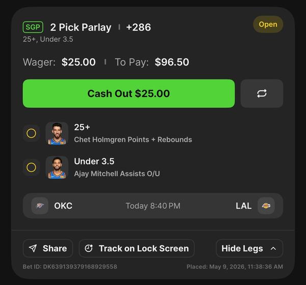 Bonus Play - OKC SGP +286