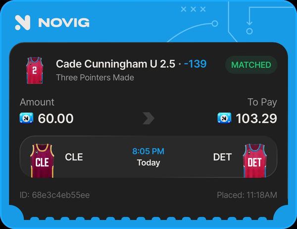 Bonus Play - Cade Cunningham Under 2.5 Three Pointers
