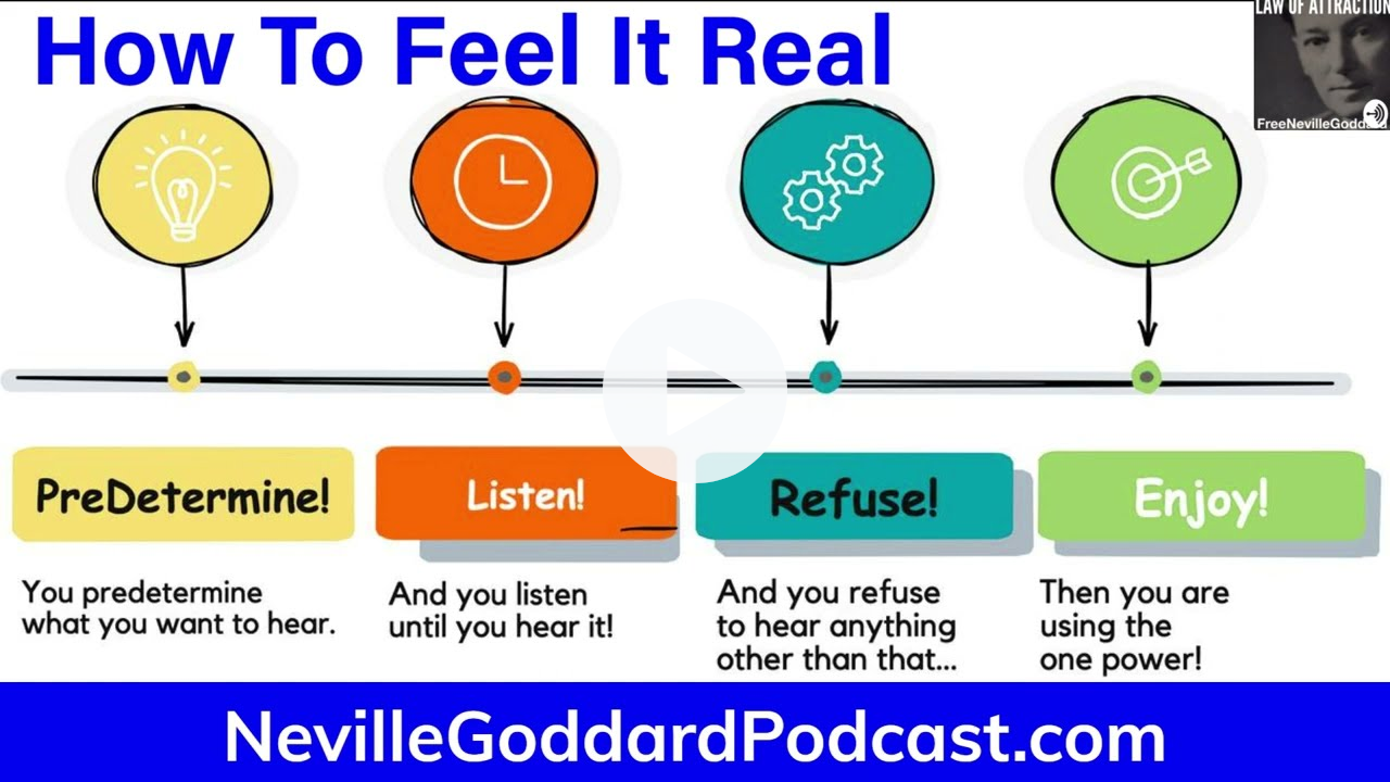 How To Do a Feel It Real Session - How to Feel it Real - The Neville Goddard Podcast