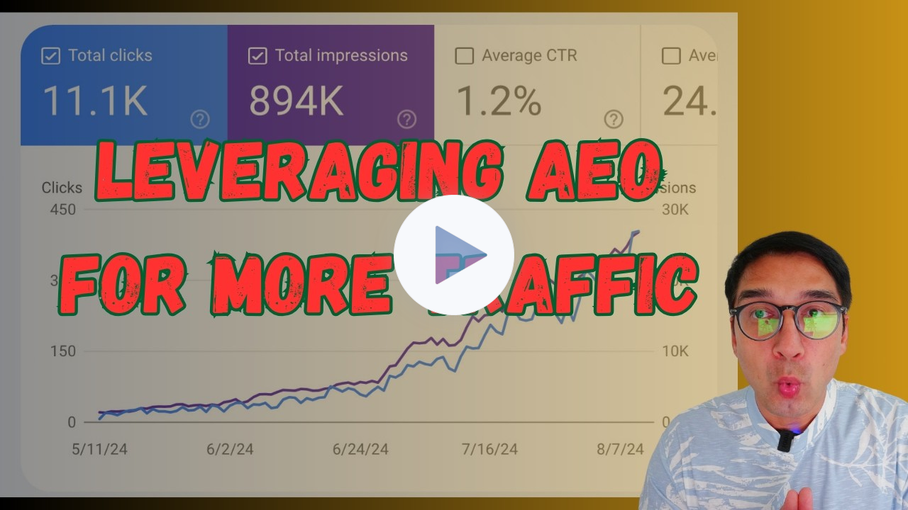 What Is AEO and How To Use It For X1000 More Traffic