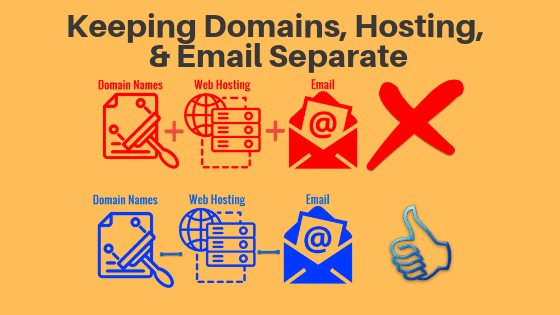 Keeping Domains, Hosting, and Email Separate
