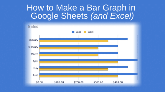 How to Make a Bar Graph in Google Sheets (and Microsoft Excel)