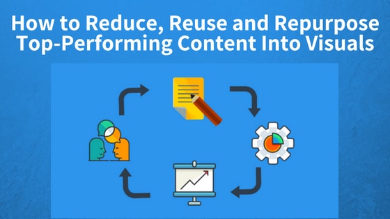 How to Reduce, Reuse and Repurpose Top-Performing Content Into Visuals