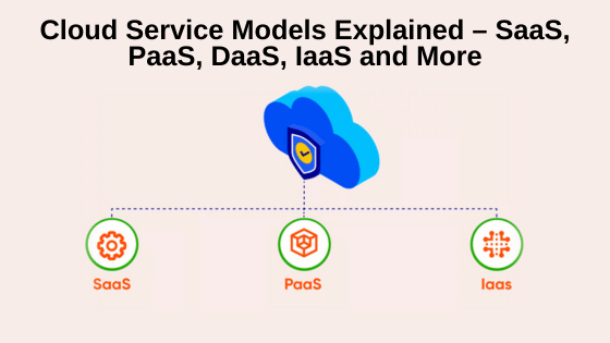 Cloud Service Models Explained – SaaS, PaaS, DaaS, IaaS and More