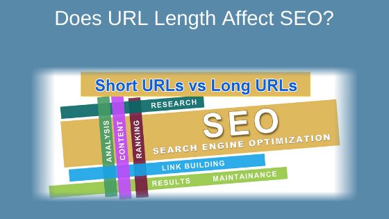 Does URL Length Affect SEO?
