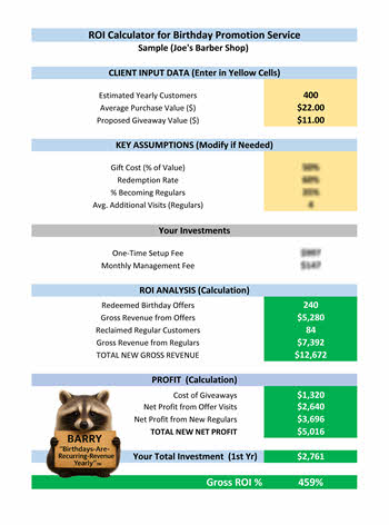 Sample ROI Calculator for Birthday Promotions