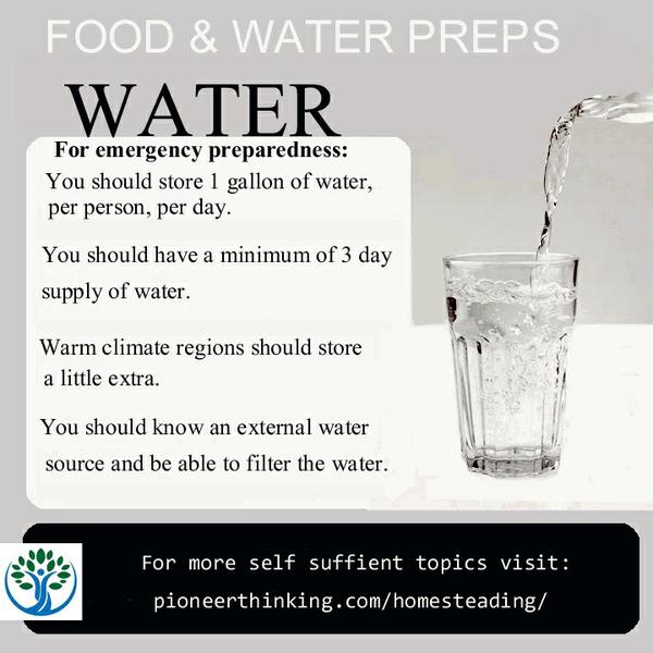 Food and Water Preps