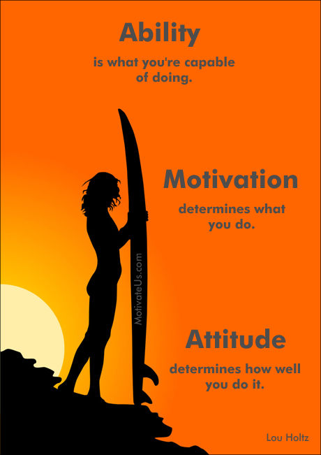 you need ability ,motivation,and the right attitude to win.