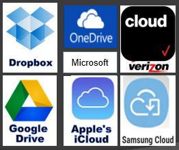 What is the cloud? How do you use it?