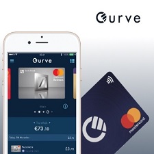 Curve card