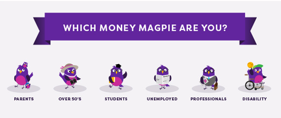 Money Magpies