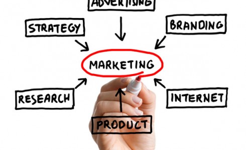 Network marketing