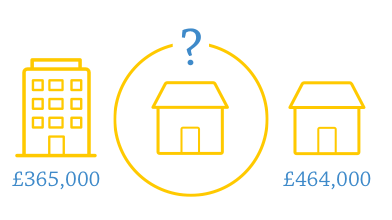 Free home valuation
