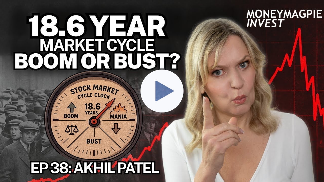 Sell, Hold or Buy? Timing Markets with the 18.6-Year Rule | MoneyMagpie Invest