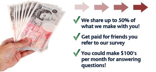 Survey downline 