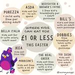 easter hols