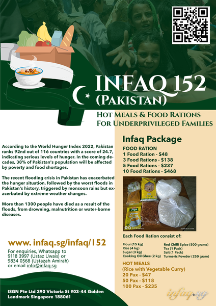 Hot Meals & Food Rations For Underprivileged Families In Pakistan